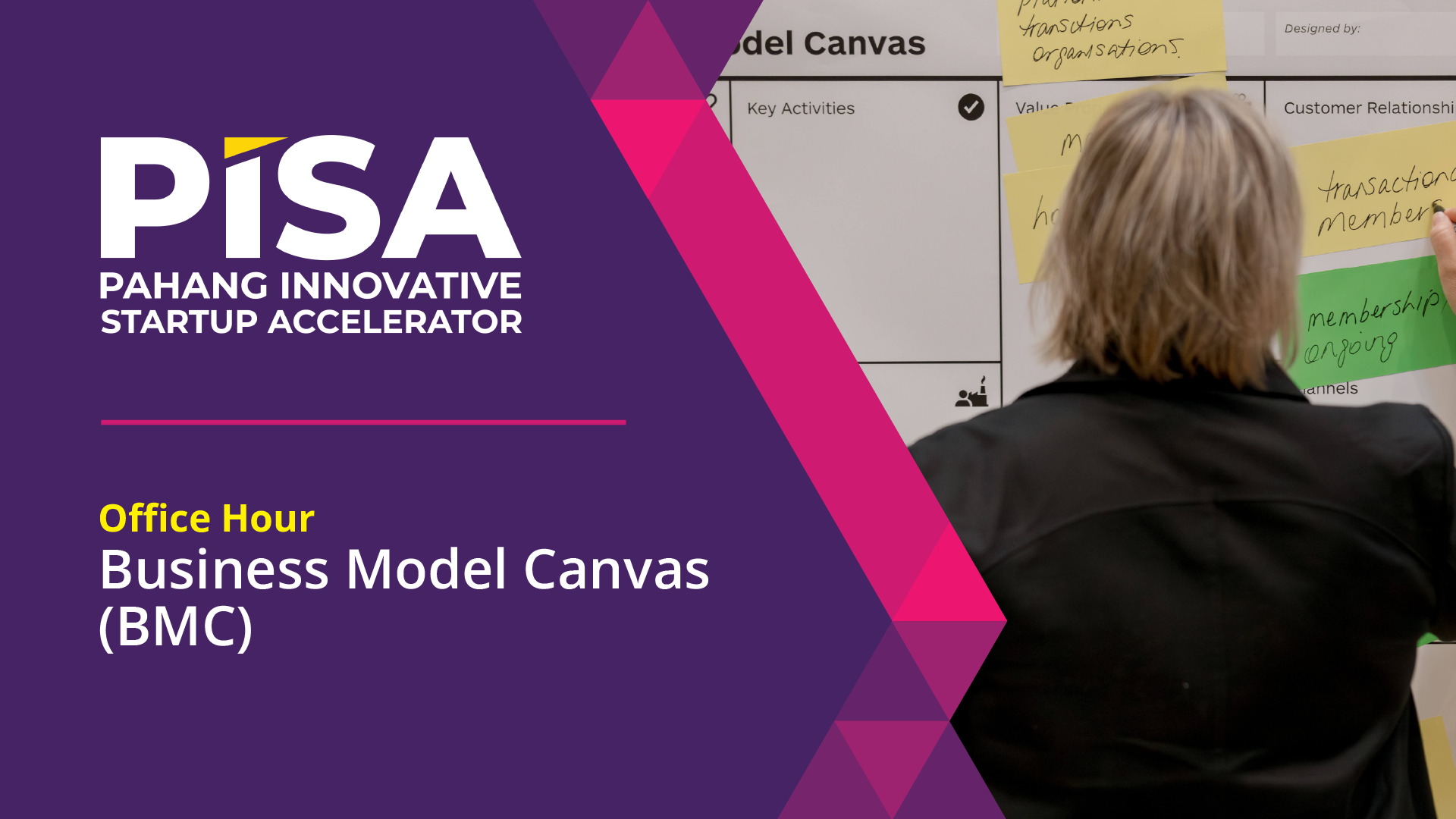 Office Hour 1: Business Model Canvas 