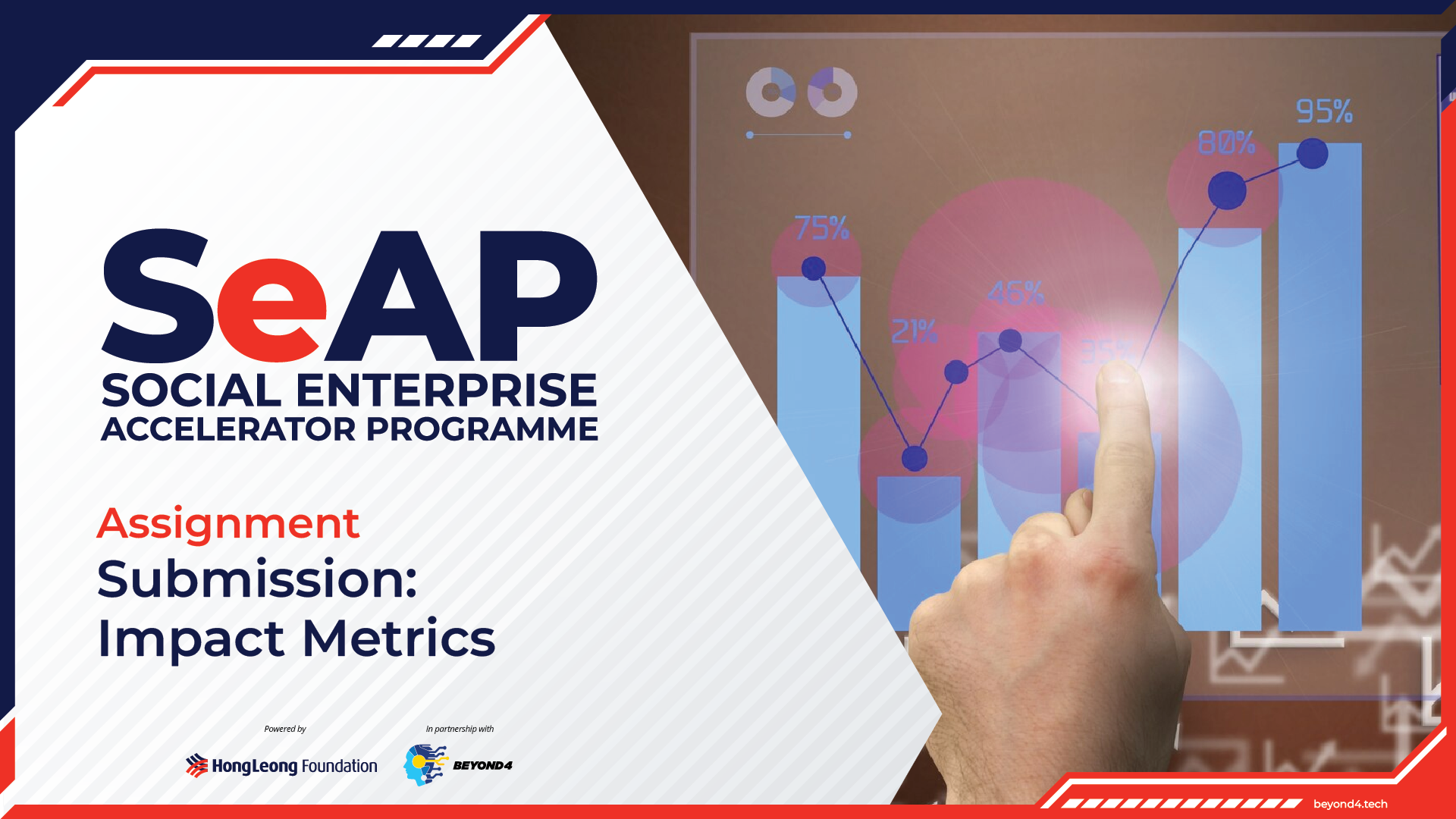 Assignment 2: Impact Metrics